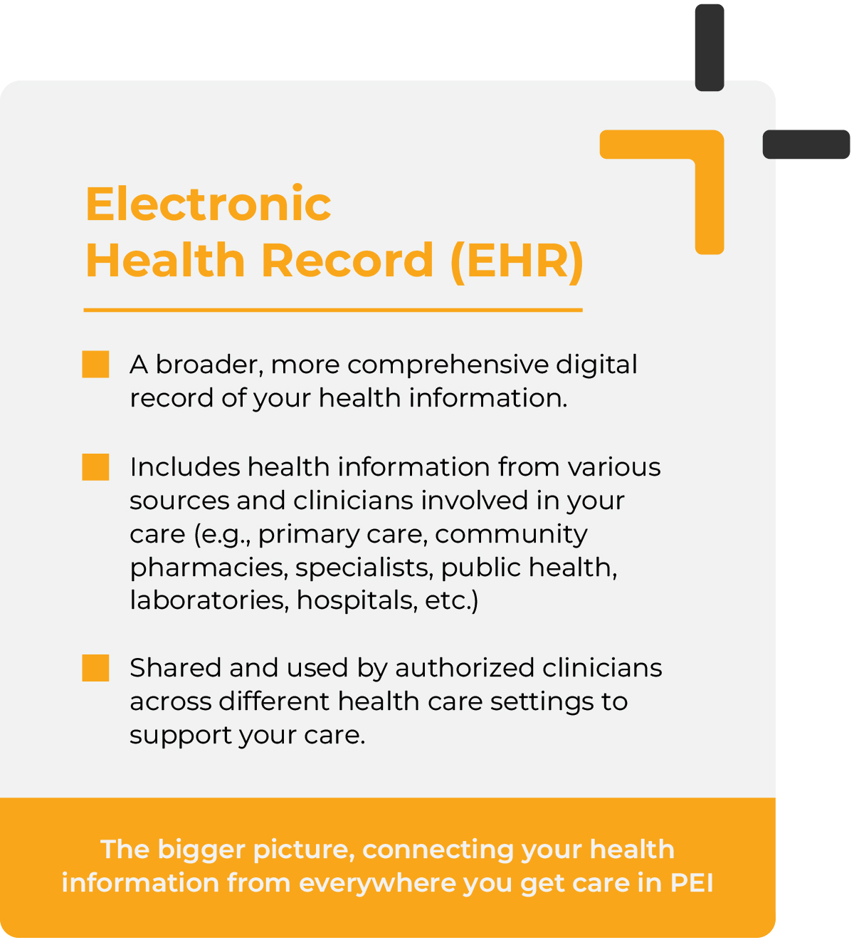 Electronic  Health Record (EHR)	